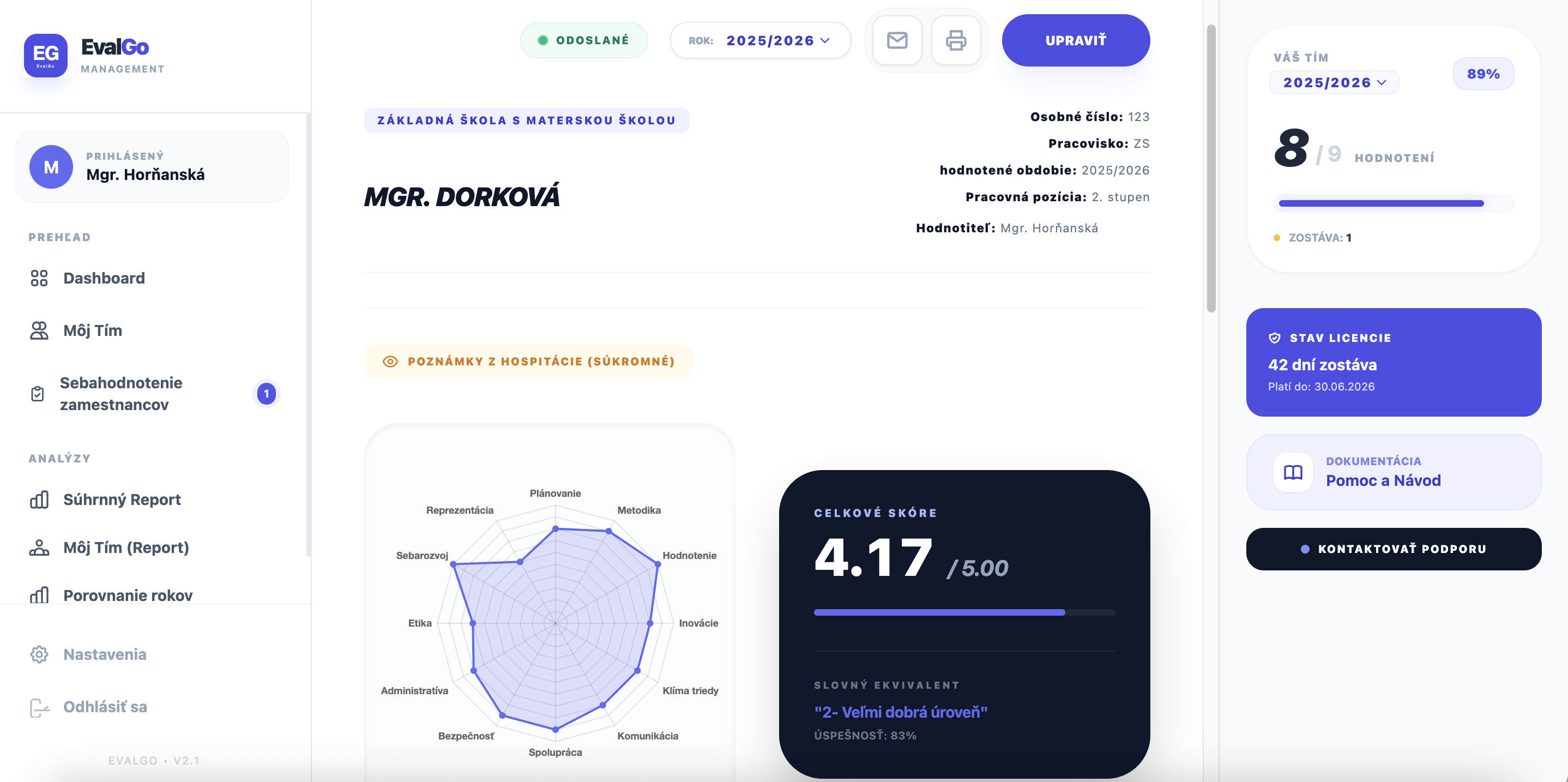EvalGo Radar Chart